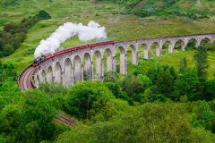 Scottish Highland Railway