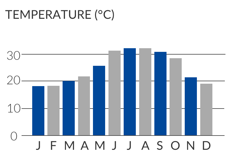 Cyprus Holidays 2016 / 2017 Cyplon Holidays