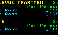 Hotel results
