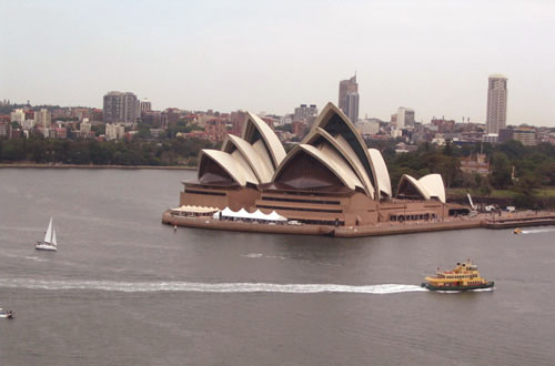 Australia & New Zealand